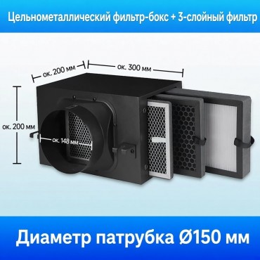 Фильтр-бокс для приточной вентиляции